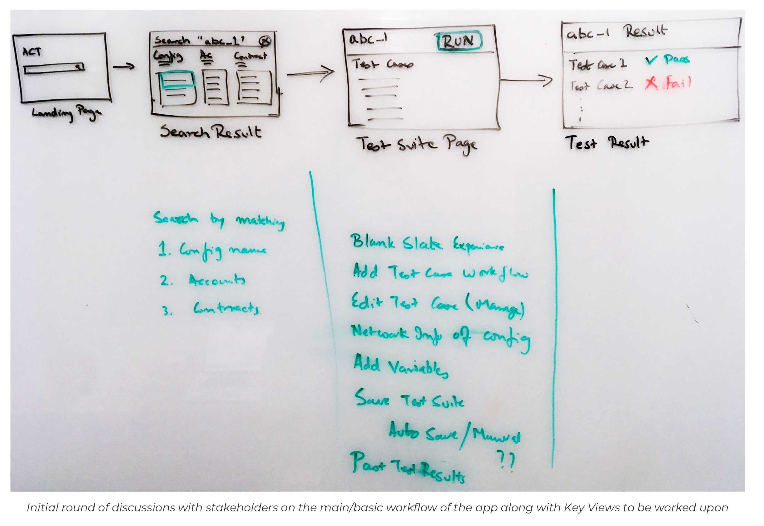 BasicWorkflow1